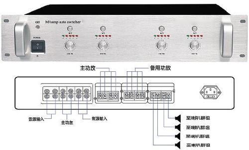 主备功放切换器